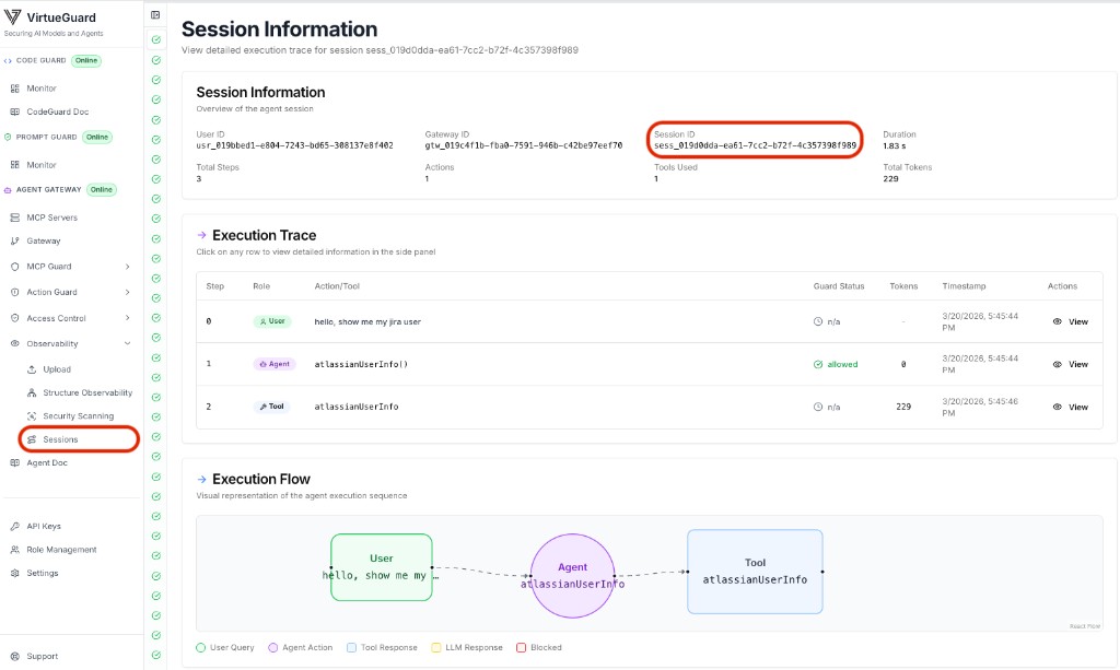 VirtueAgent Sessions tab: session overview and execution trace