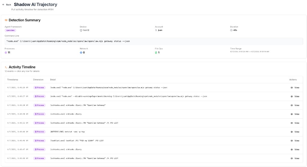 Shadow AI event row flagged with violations