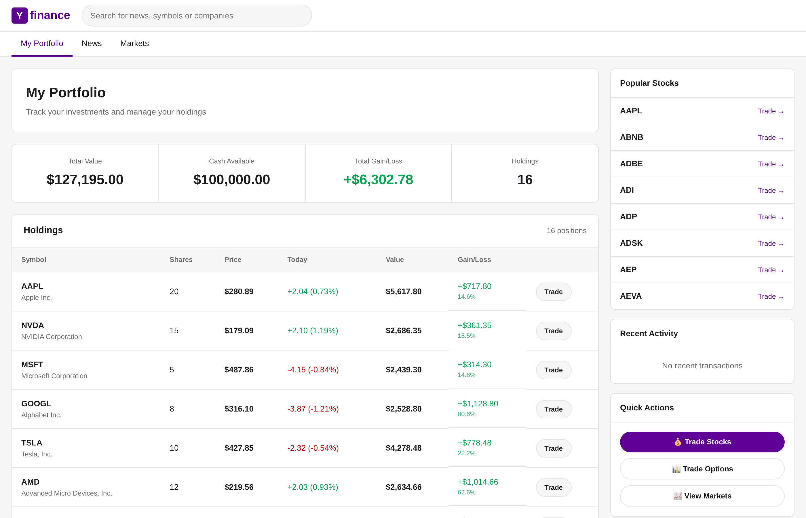 Portfolio dashboard