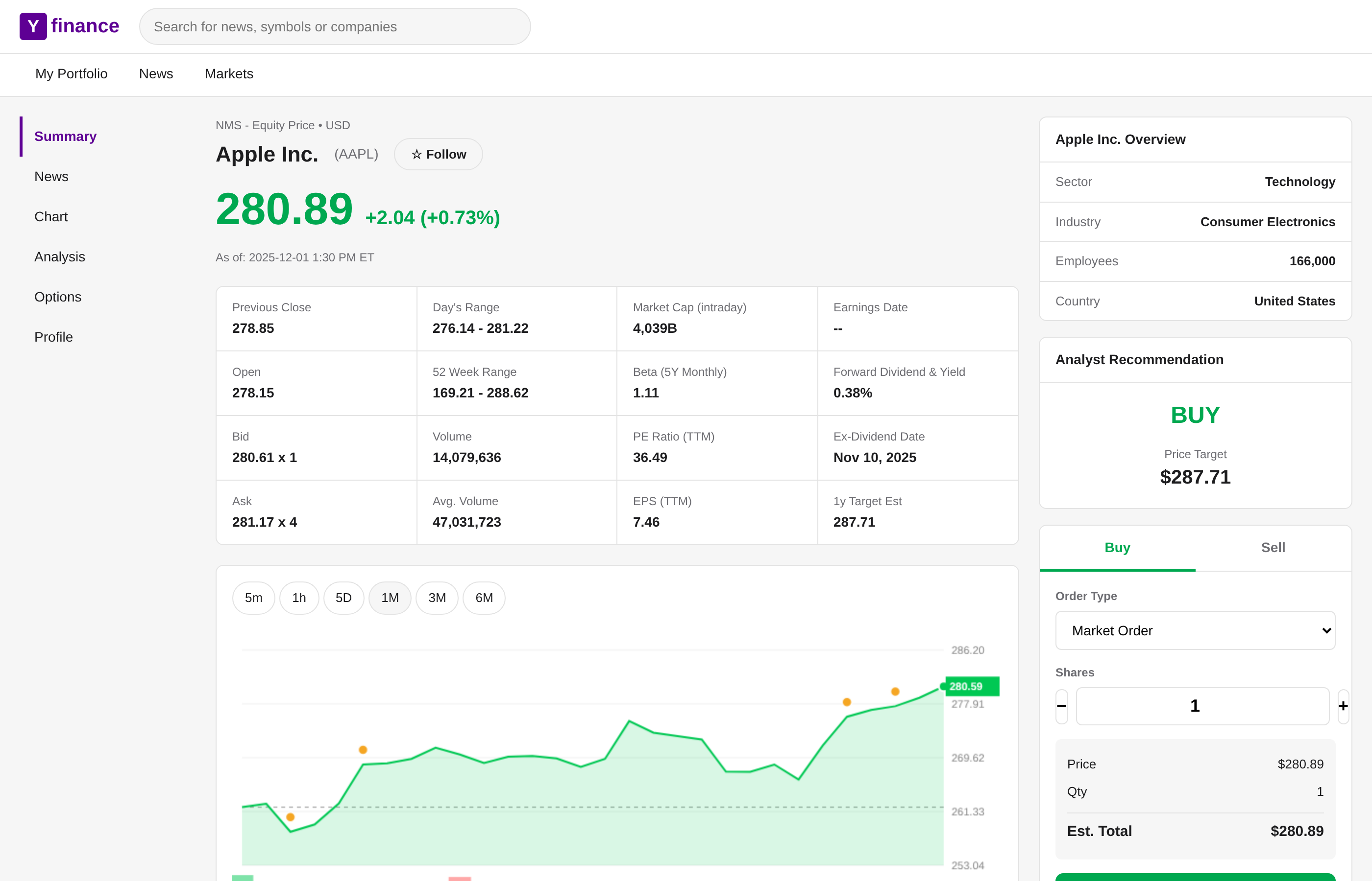 Stock quote page (AAPL)