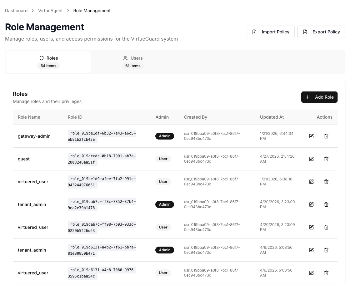 Access Control Manage Rules page