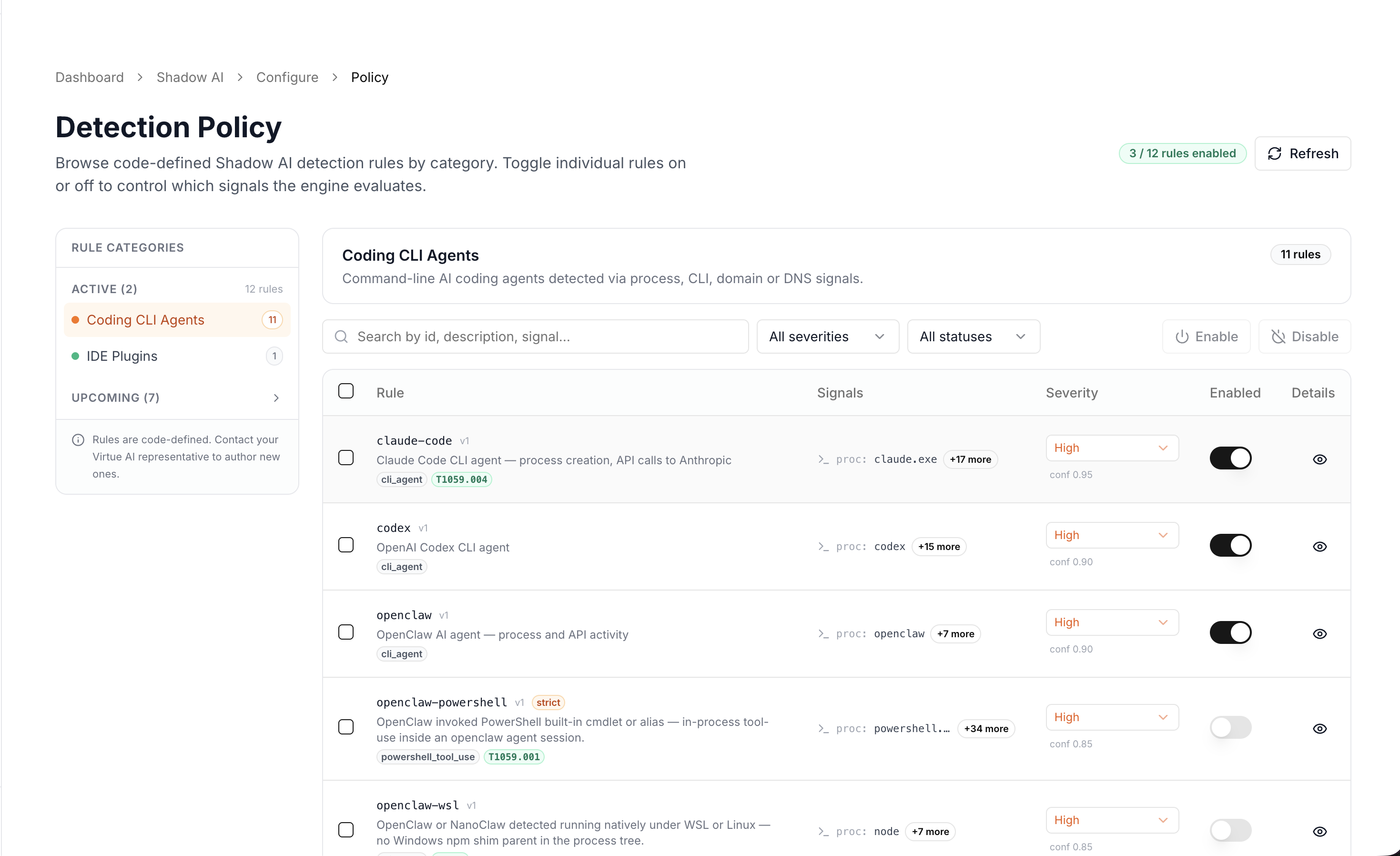 Detection Policy: predefined rule categories and rules