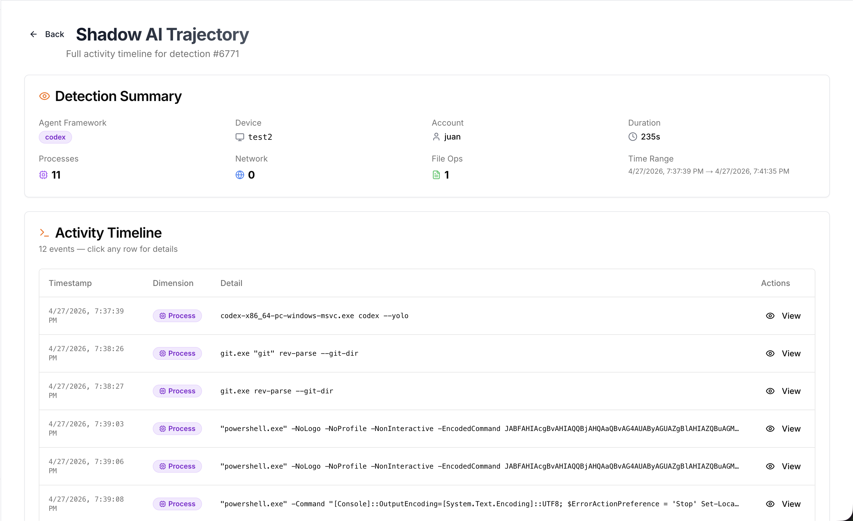 Shadow AI Trajectory: full activity timeline for a Codex detection